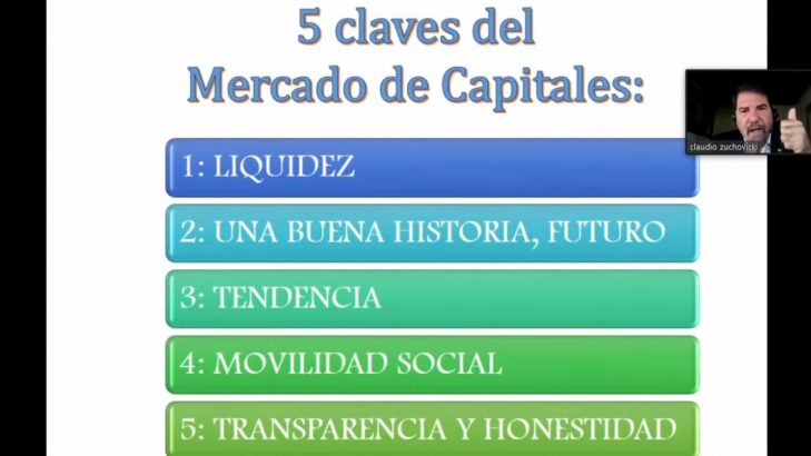 “El mercado de capitales refleja el crédito a largo plazo” - Bolsa de ...